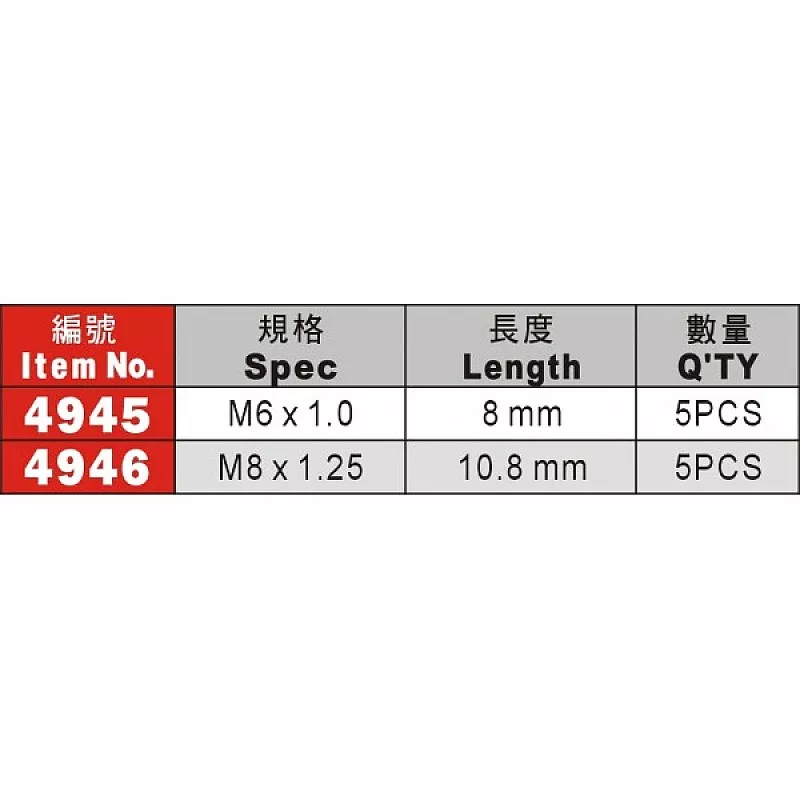 Набор для восстановления резьбы М6х1мм 7ед. 4945 JTC