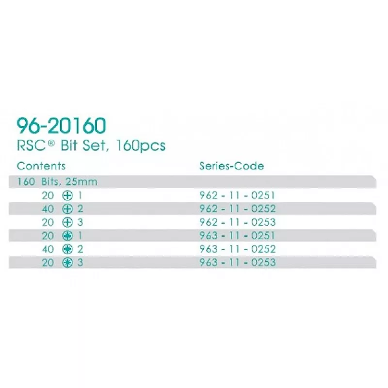 Набор бит универсальный 160 единиц 96-20160 WP